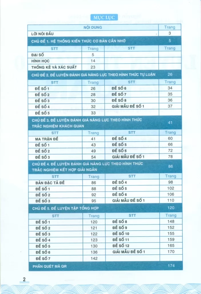 HƯỚNG DẪN LUYỆN THI VÀO 10 MÔN TOÁN (Theo Chương trình GDPT 2018)